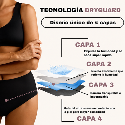 Ropa interior cómoda, discreta y a prueba de fugas