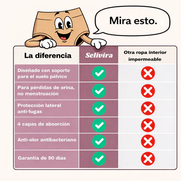 Ropa interior cómoda, discreta y a prueba de fugas