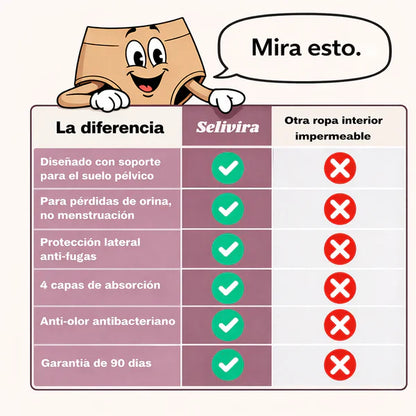 Ropa interior cómoda, discreta y a prueba de fugas