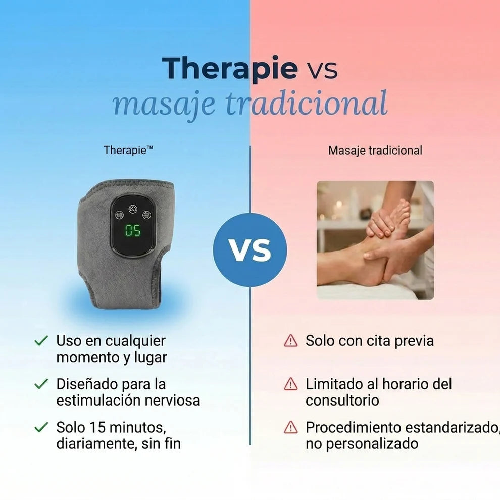 TheraPie™ Masajeador Inteligente 3-en-1 para pies