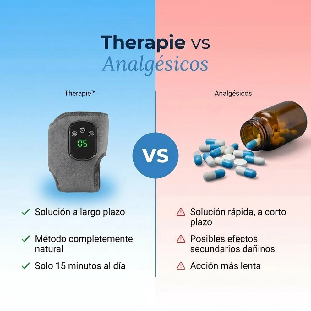 TheraPie™ Masajeador Inteligente 3-en-1 para pies